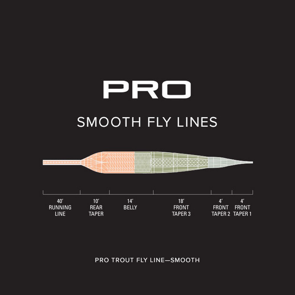 Orvis Pro Trout Smooth